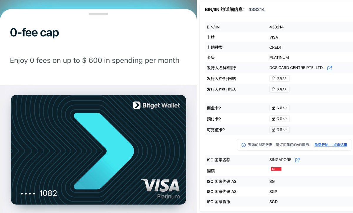 Bitget Wallet Visa Platinum card with a 0-fee cap covering up to $600 in monthly spending, and a BIN 438214 lookup showing DCS Card Centre, Singapore