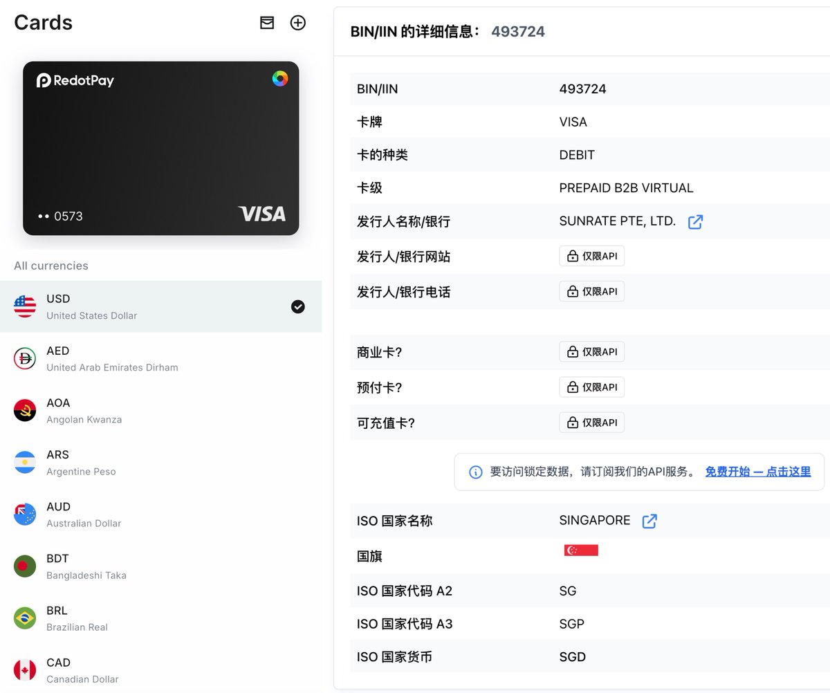 RedotPay Visa card with a list of 30-plus supported fiat currencies, and a BIN 493724 lookup showing a Sunrate-issued prepaid B2B virtual card from Singapore