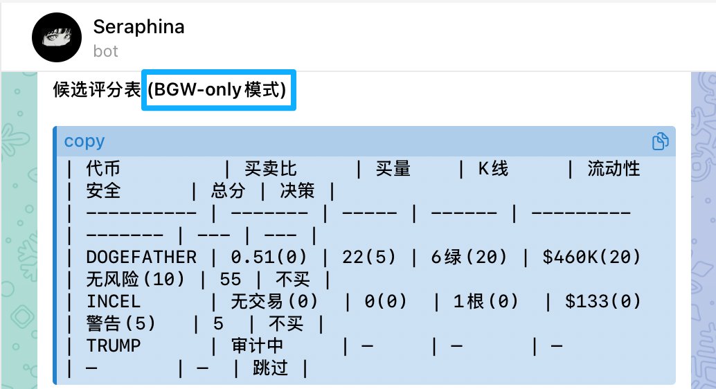 Telegram message from the Seraphina bot showing a candidate scoring table in BGW-only mode, with DOGEFATHER at 55/100 marked as no-buy